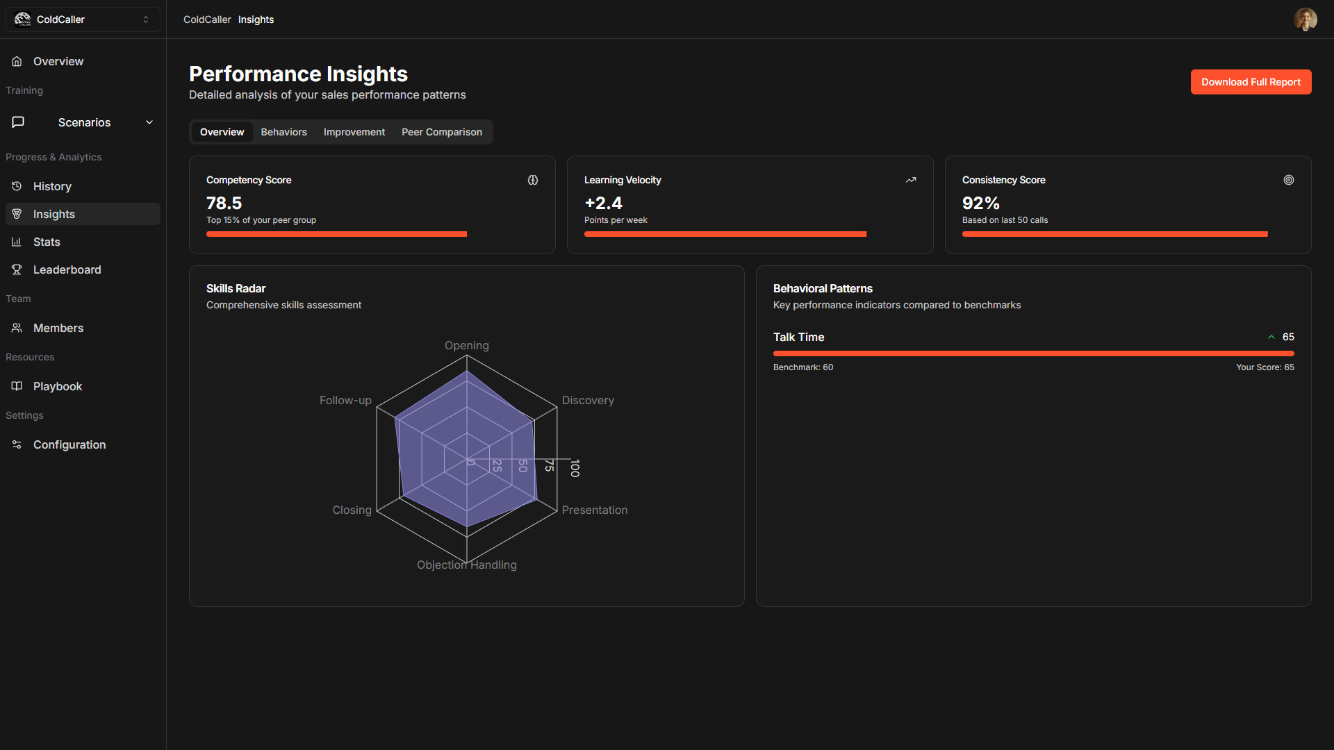 Performance Insights